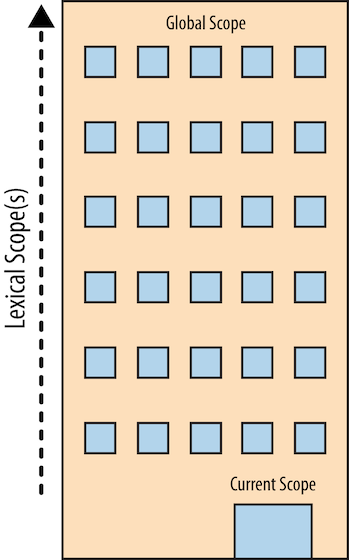 fig1