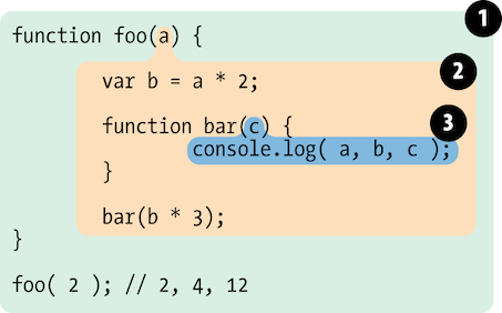 fig2